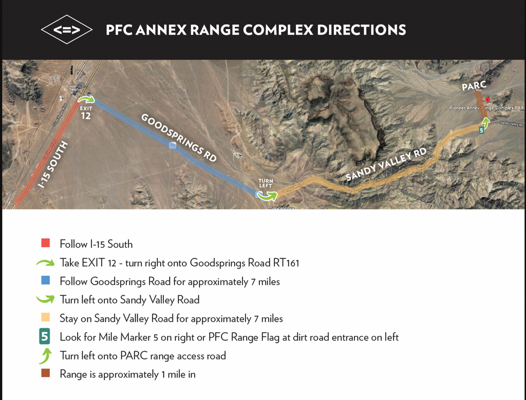 Red Dot Pistol: Fundamentals and Performance 2-Day Course / Las Vegas, NV / March 14-15, 2026 / PFC Training
