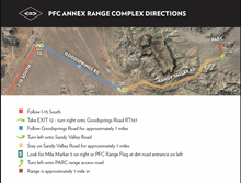Red Dot Pistol: Fundamentals and Performance 2-Day Course / Las Vegas, NV / March 14-15, 2026 / PFC Training